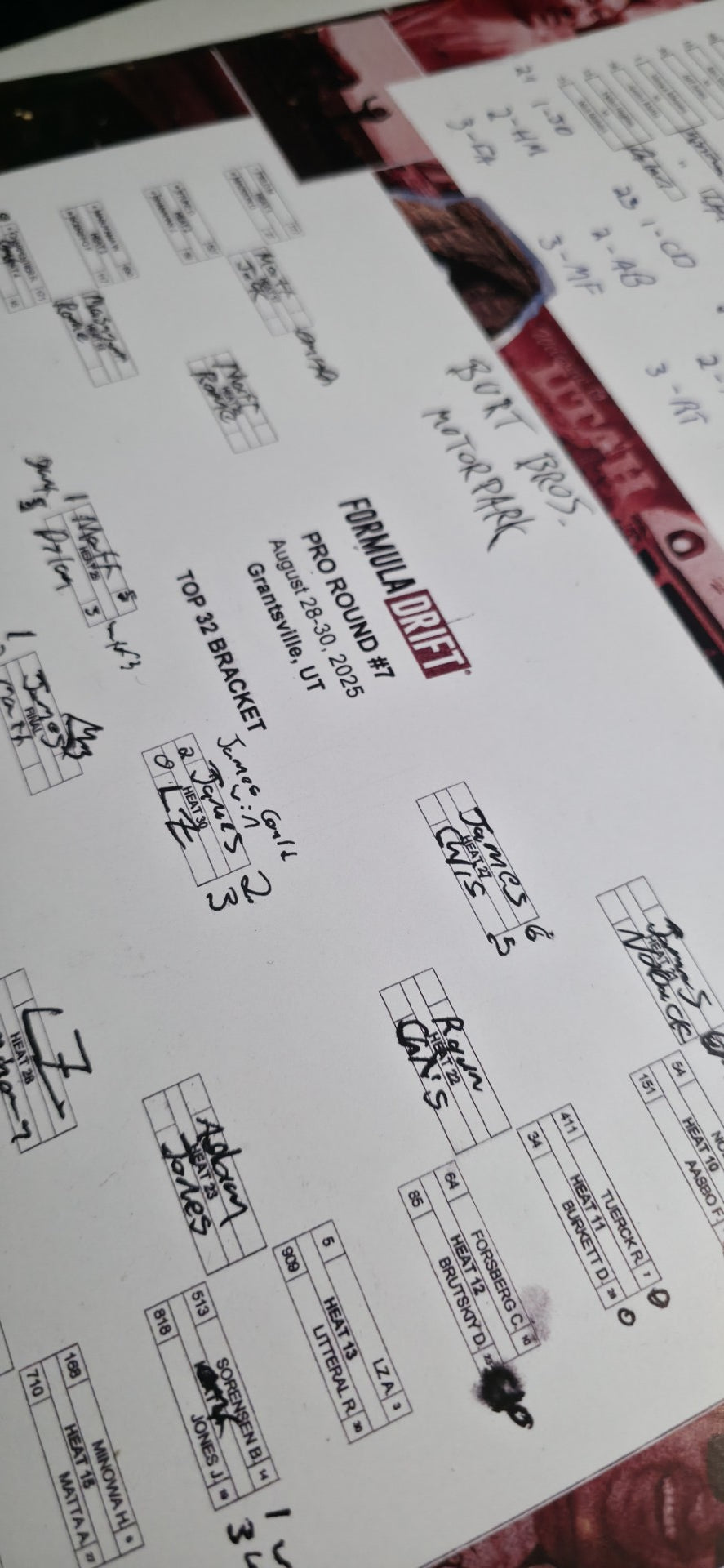 2025 Formula Drift Bracket Poster