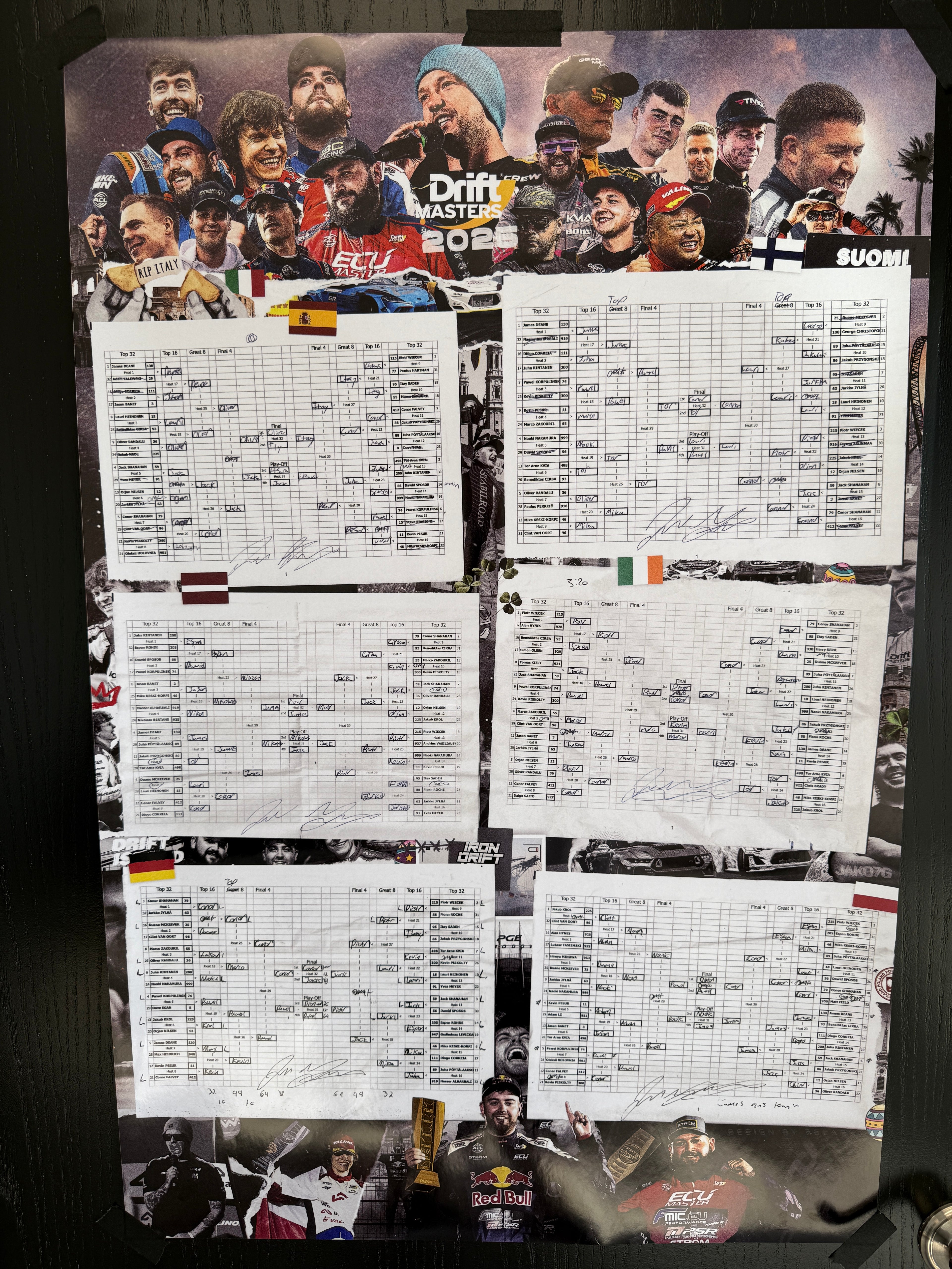 2025 Drift Masters Bracket Poster