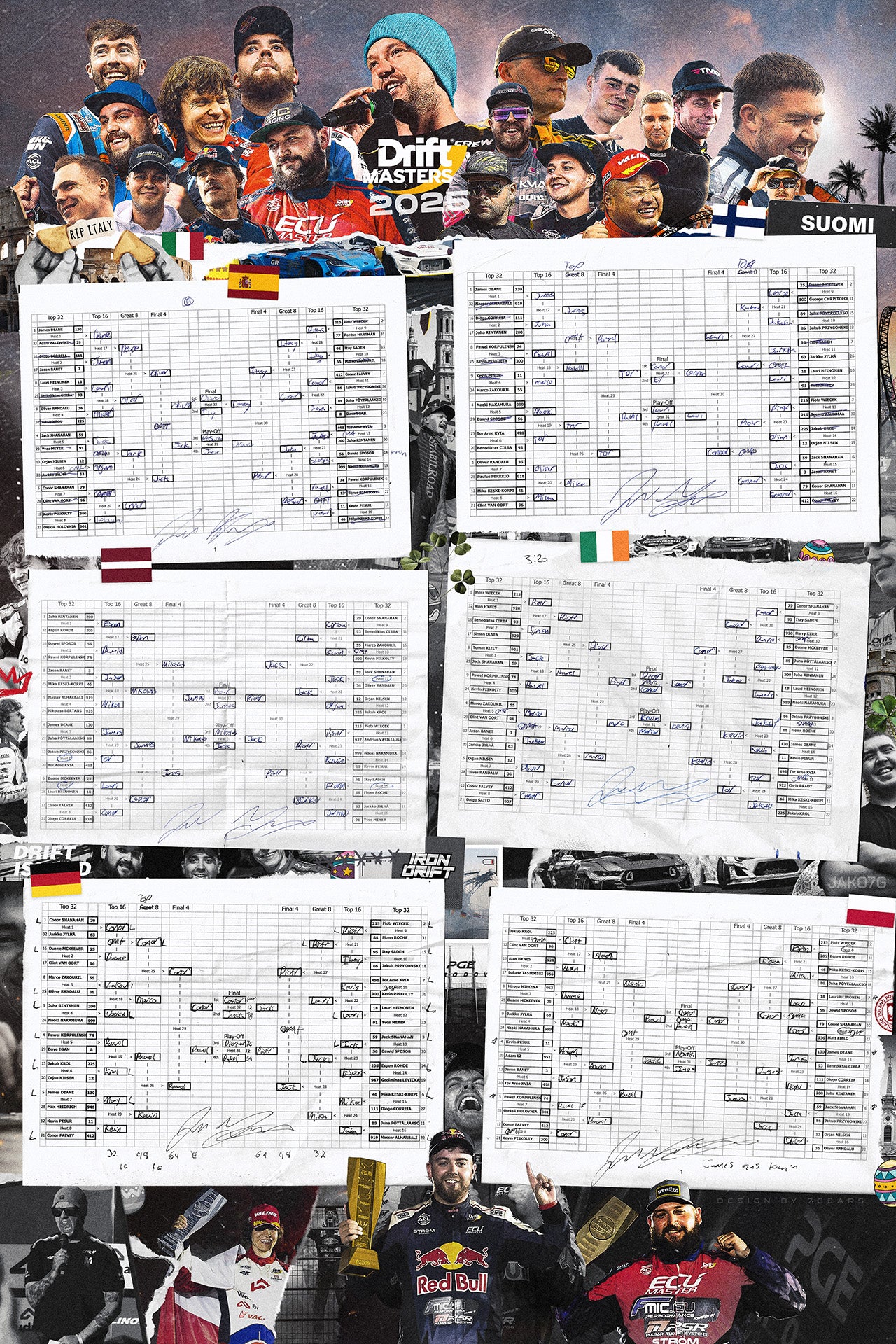 2025 Drift Masters Bracket Poster